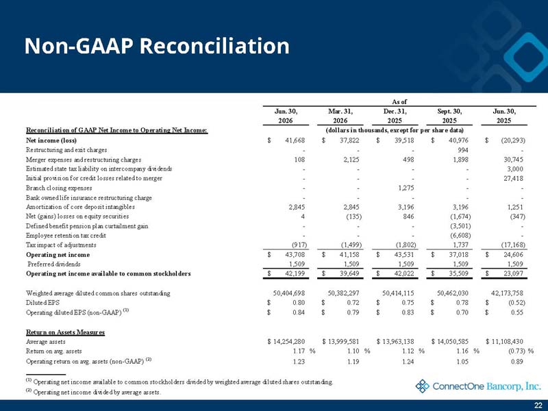 investordeck_page22.jpg