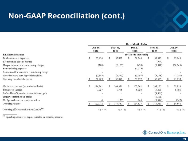 investordeck_page24.jpg