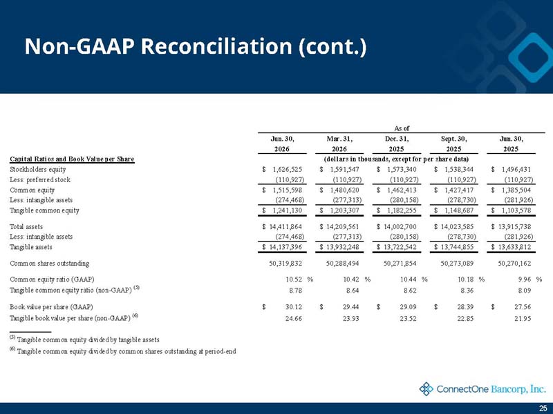 investordeck_page25.jpg