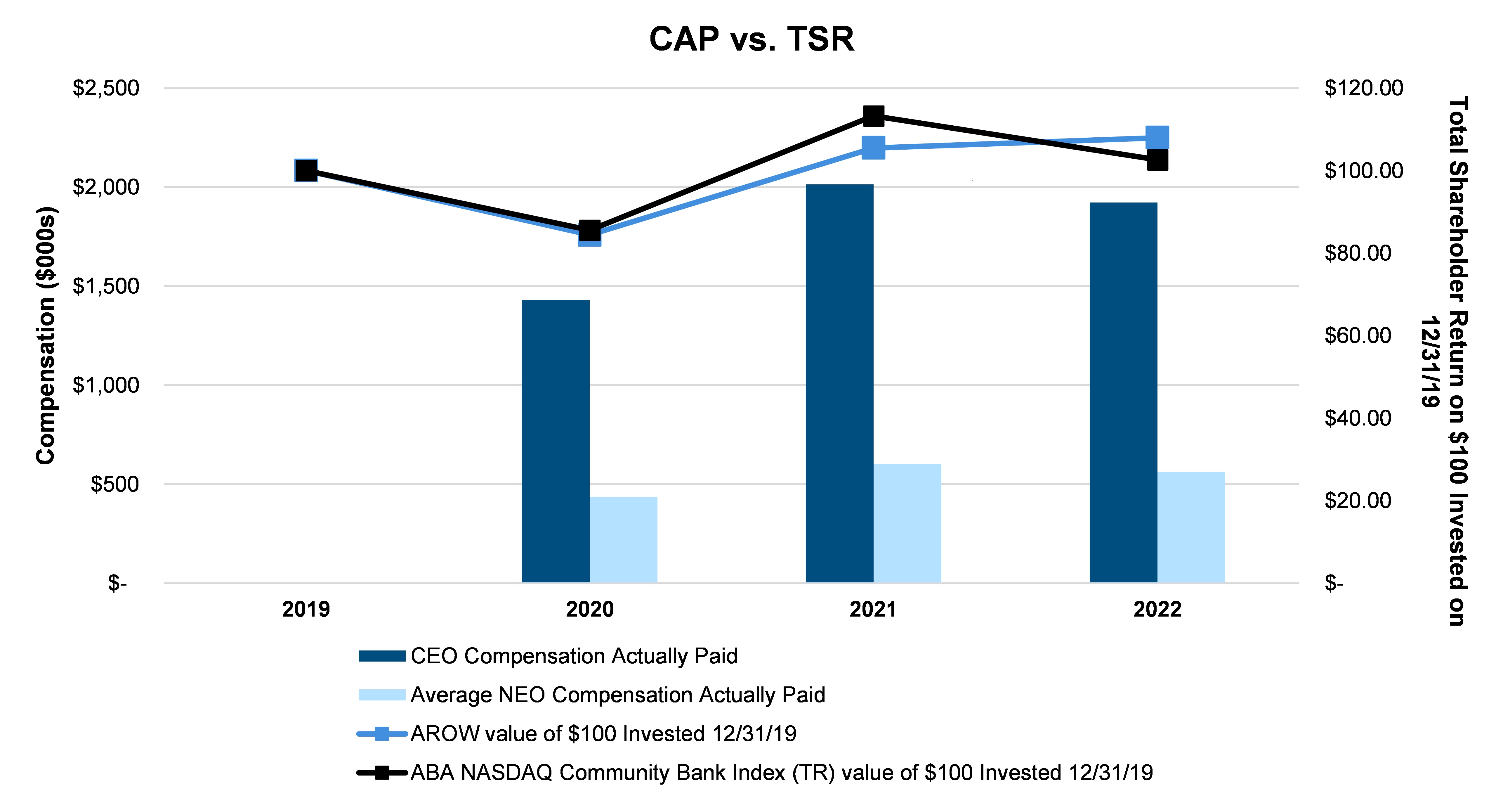 cap v tsr.jpg