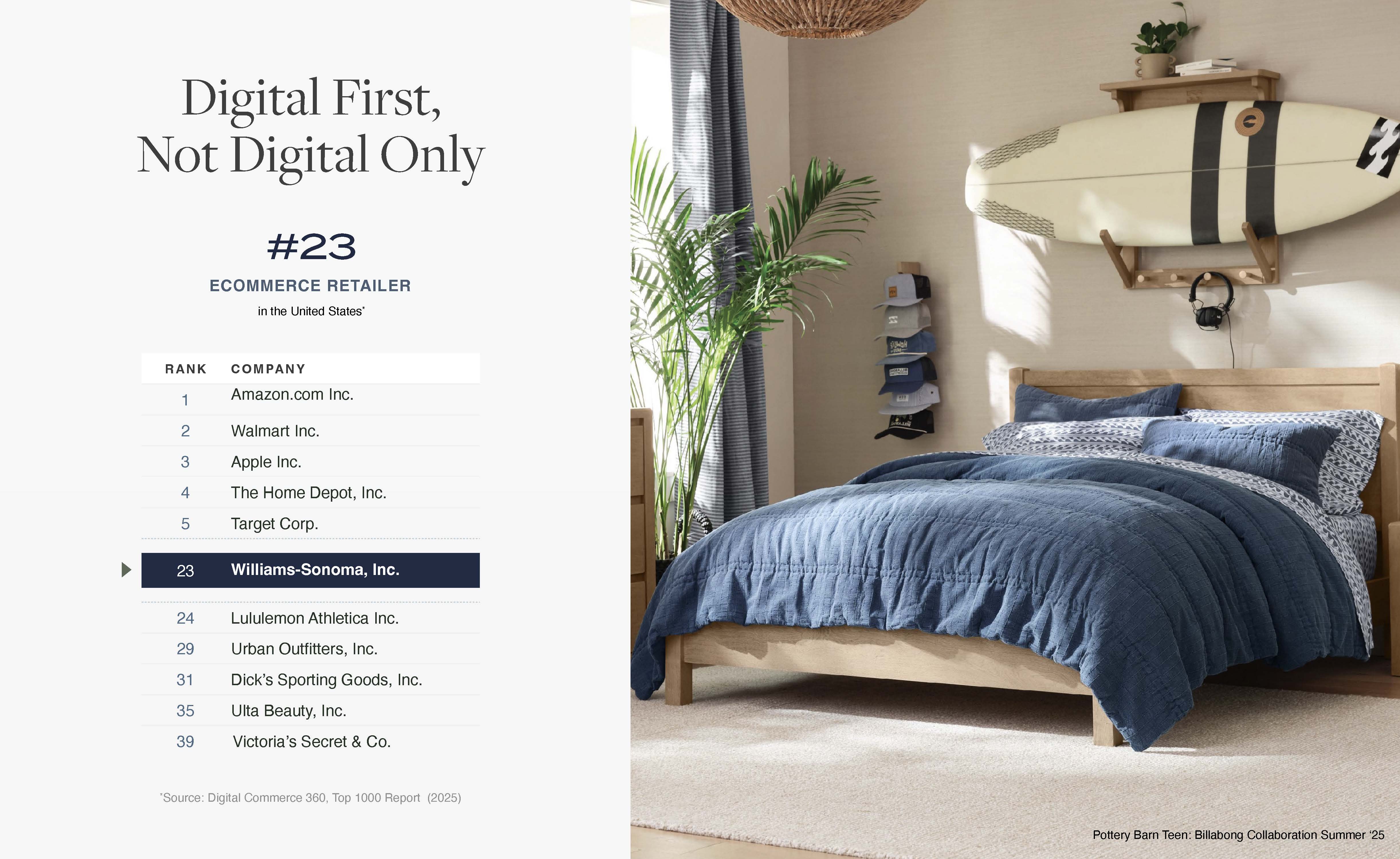 Digital First Page.jpg
