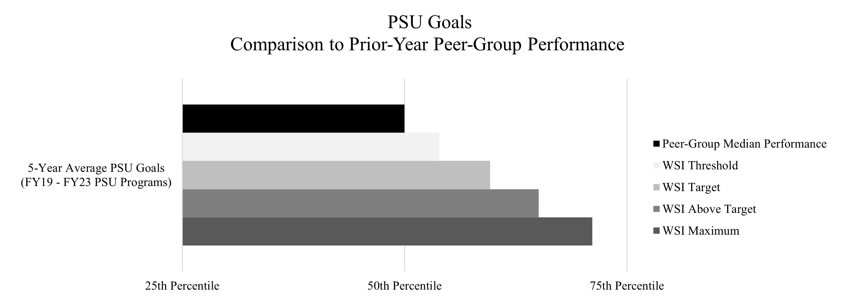 PSU Comparison.jpg