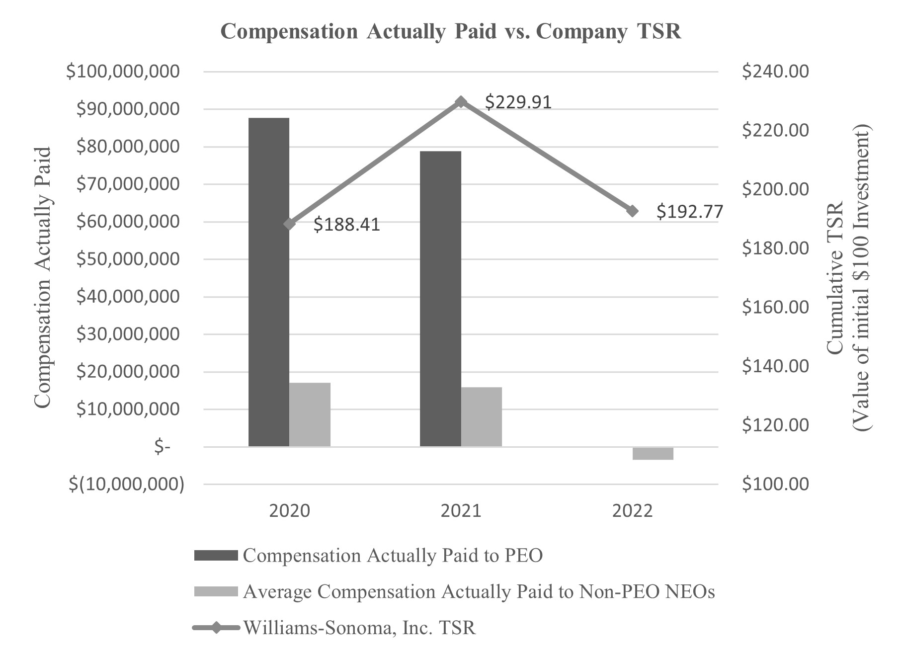 CAP vs TSR final.jpg