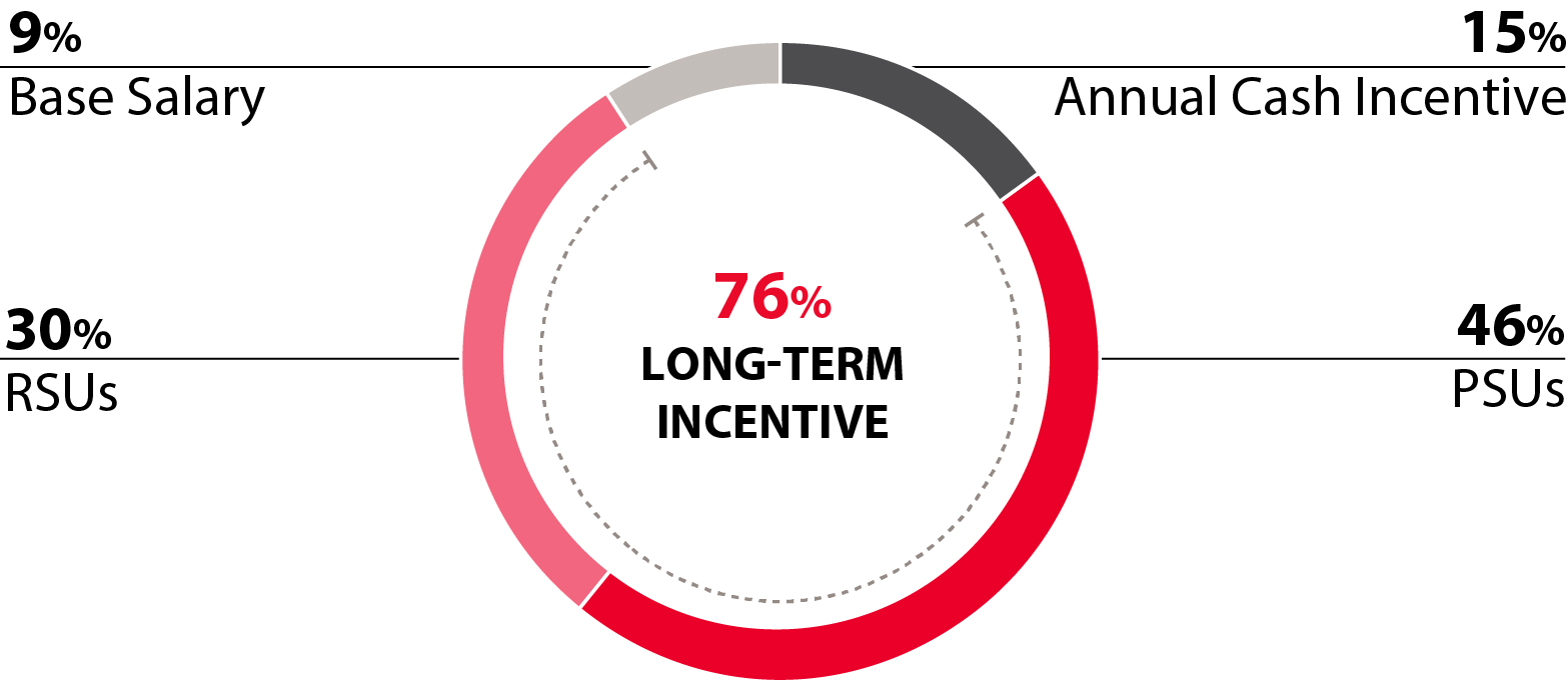 03 PRO013910_pie_CEO_mixofpay_A.jpg