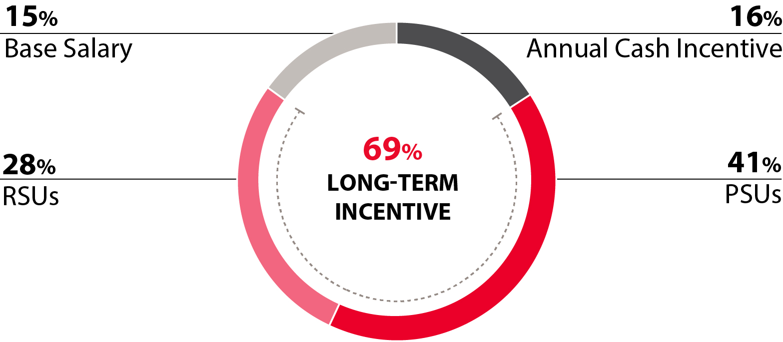 03 PRO013910_pie_CEO_mixofpay_B.jpg