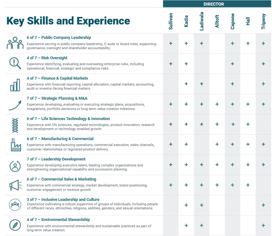 skillsandexperience.jpg