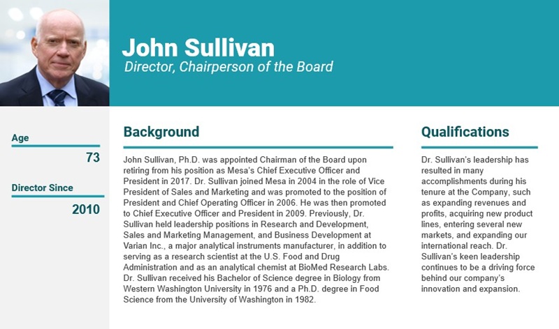 sullivan.jpg