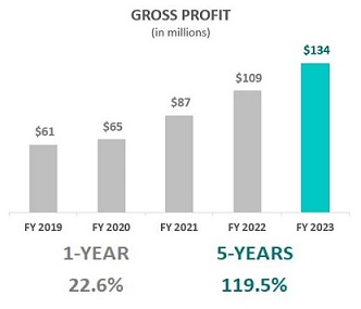 profit.jpg