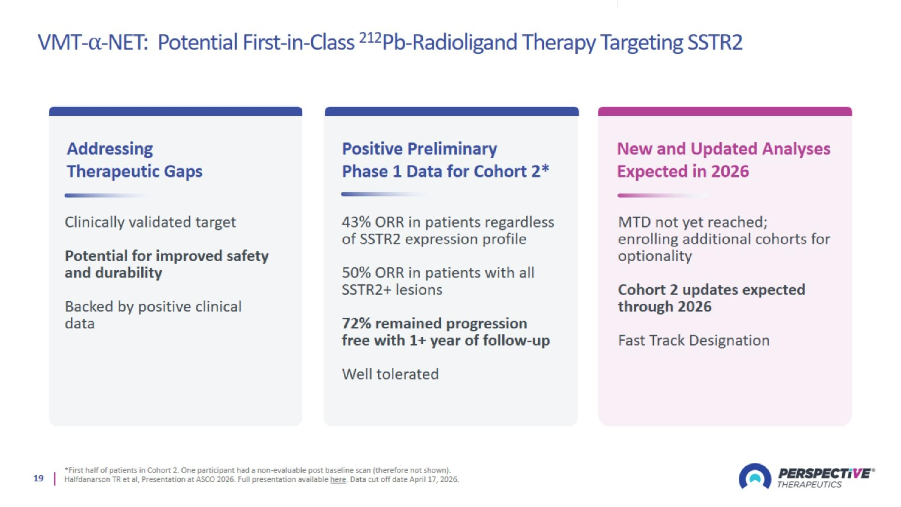 Slide 19
