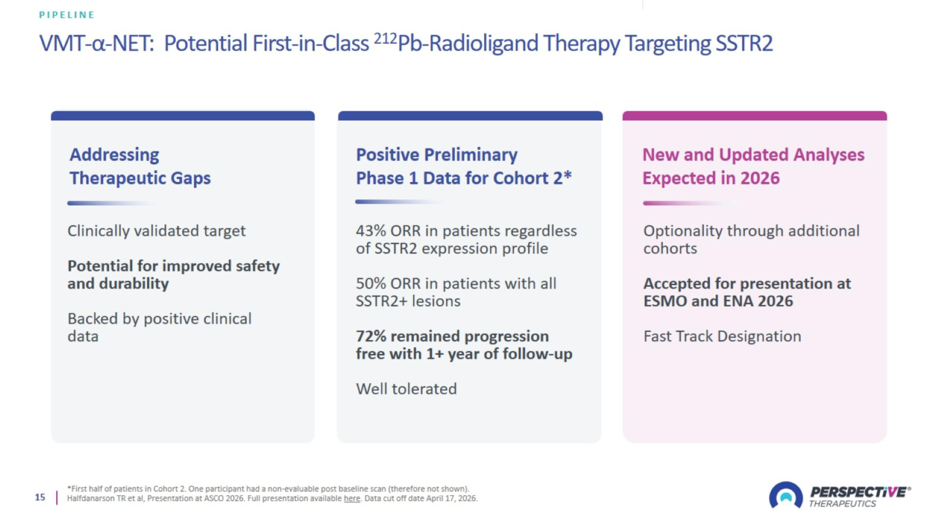 Slide 15
