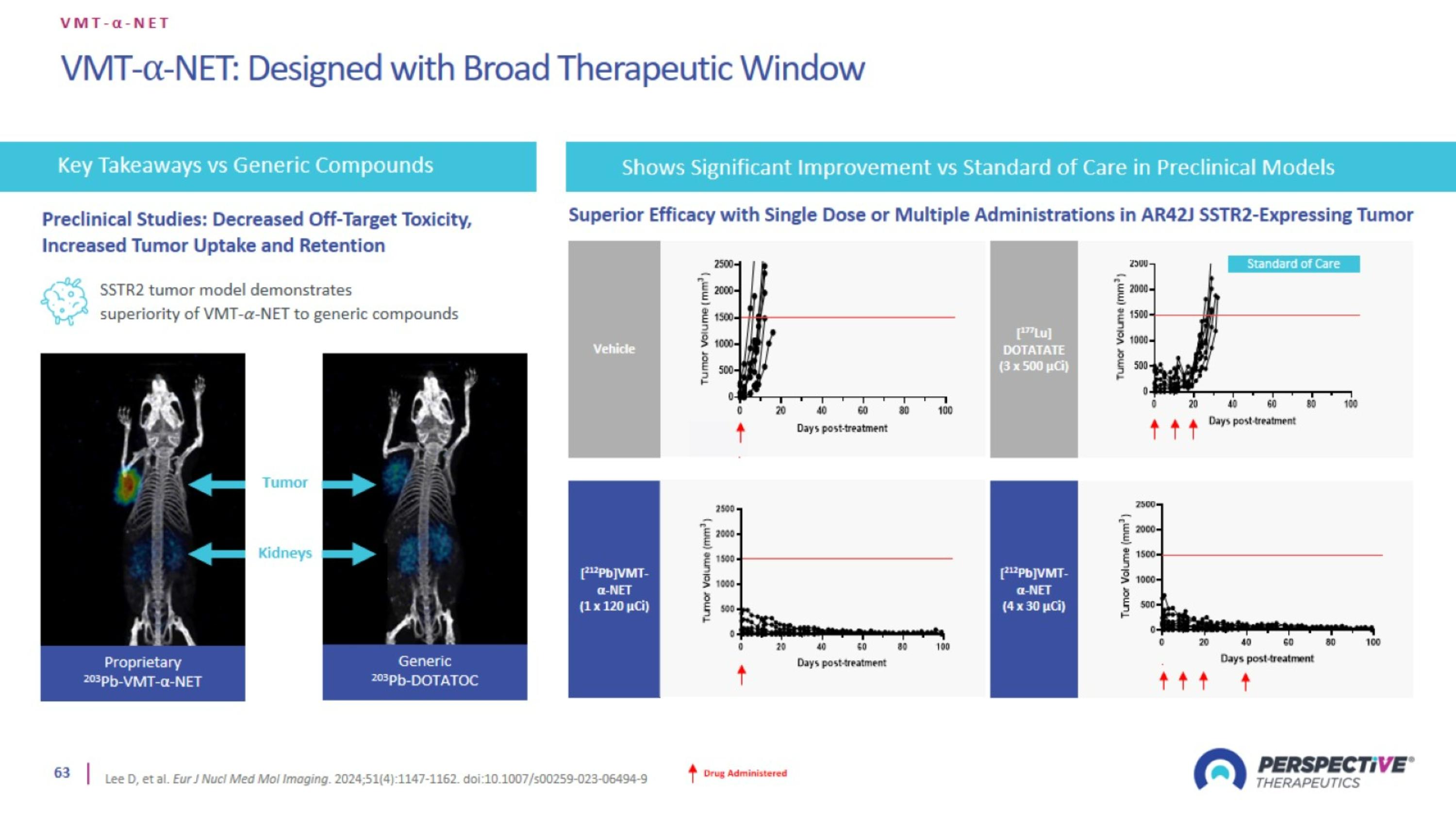 Slide 63