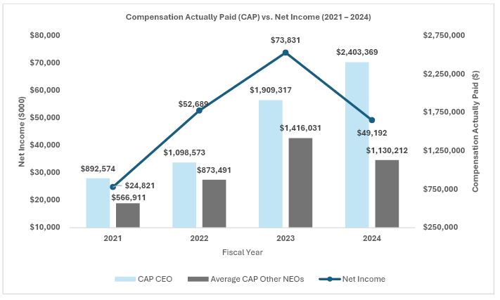 chart5.jpg