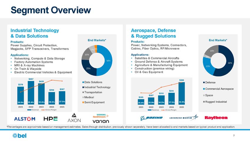 slide_page07.jpg