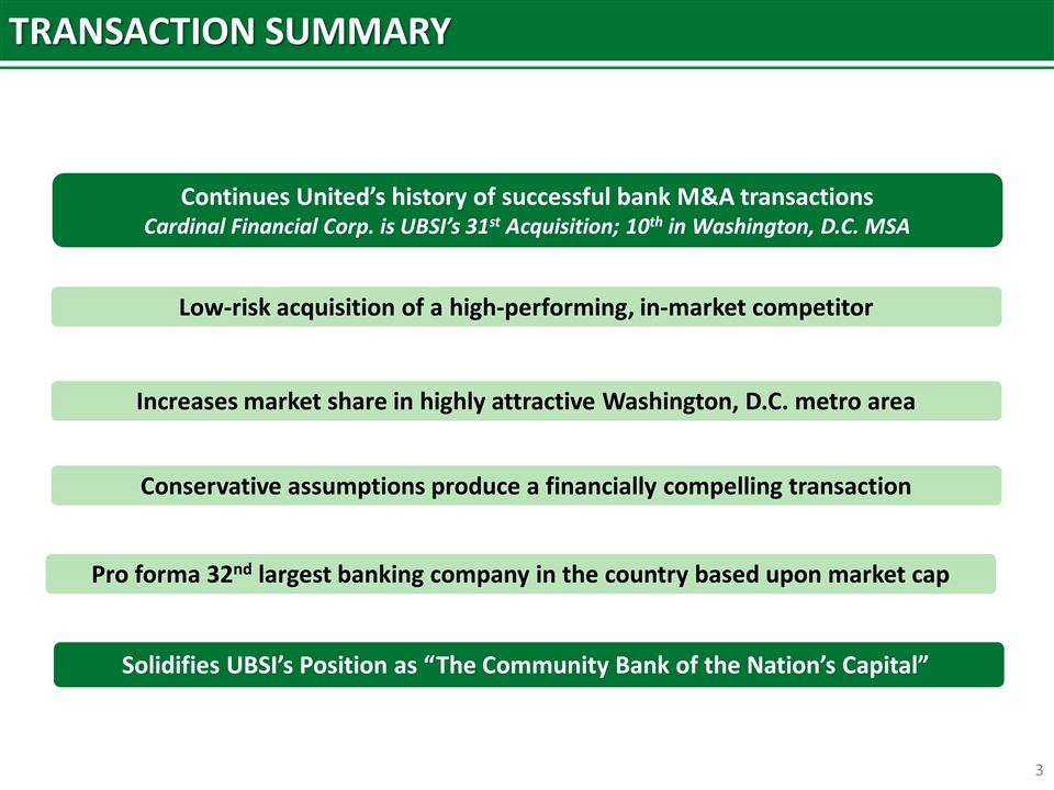Slide 3