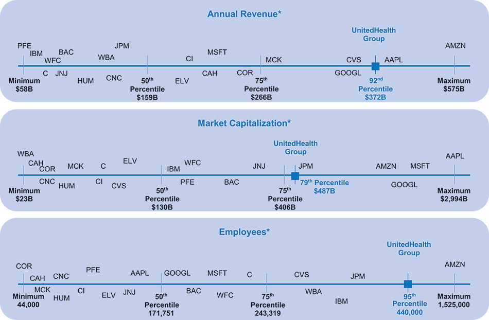 [MISSING IMAGE: fc_competitive-pn.jpg]
