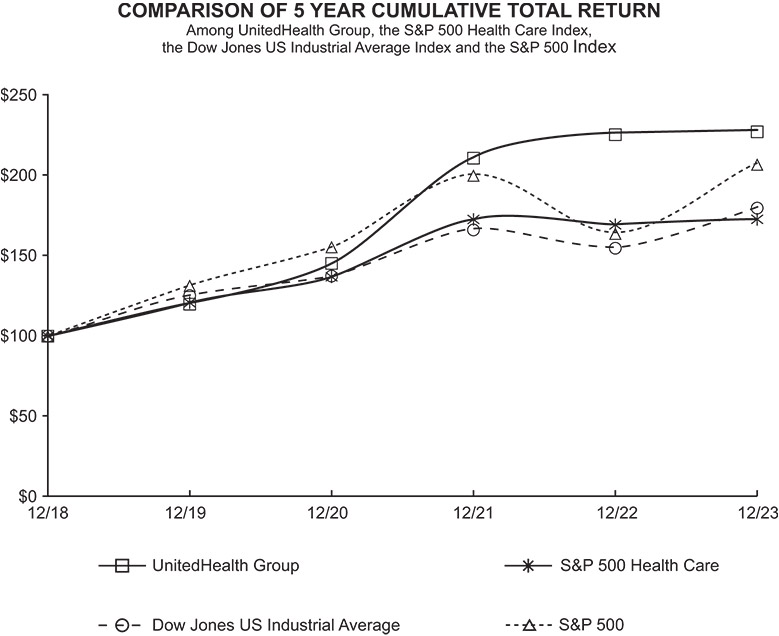 [MISSING IMAGE: lc_compar-bw.jpg]