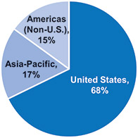 [MISSING IMAGE: pc_geogra-pn.jpg]