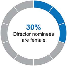 [MISSING IMAGE: pc_nomfemale-pn.jpg]