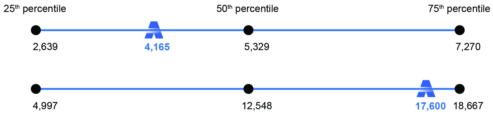 437579-3_gfx_line_Competitive.jpg