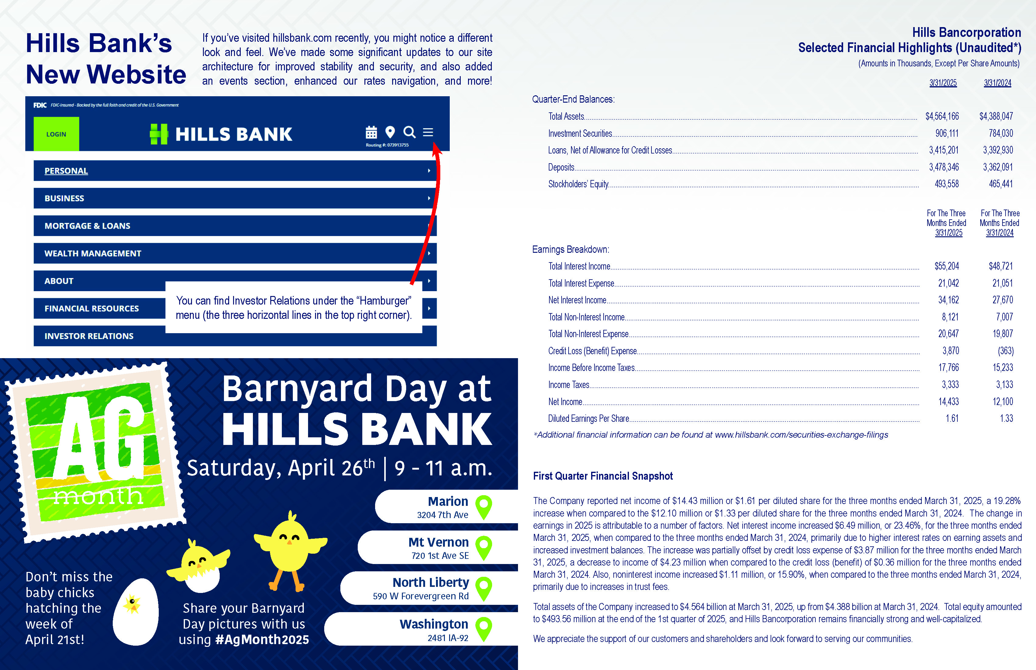 hillsbancorporationquartera.jpg
