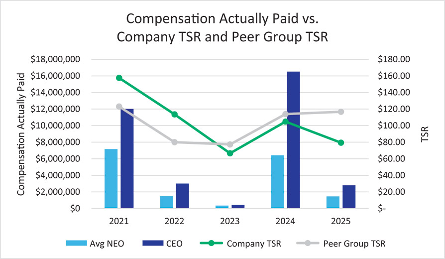 [MISSING IMAGE: bc_tsr-pn.jpg]