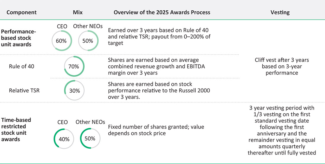 [MISSING IMAGE: tb_compontmix-pn.jpg]