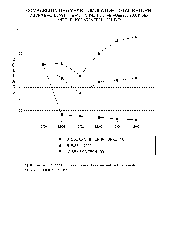 [finalbroadcastinternation002.gif]