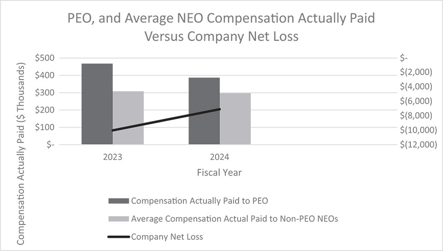 [MISSING IMAGE: bc_netloss-bw.jpg]