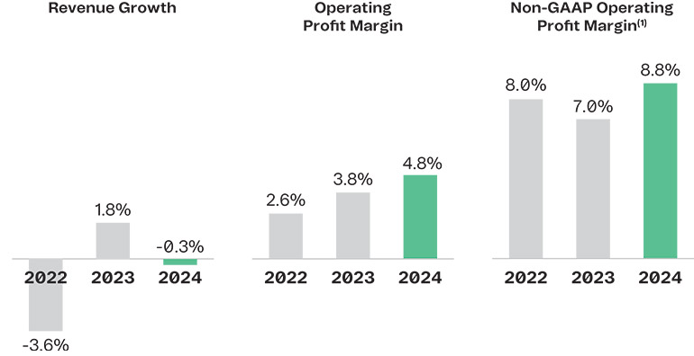 [MISSING IMAGE: bc_lookback-pn.jpg]