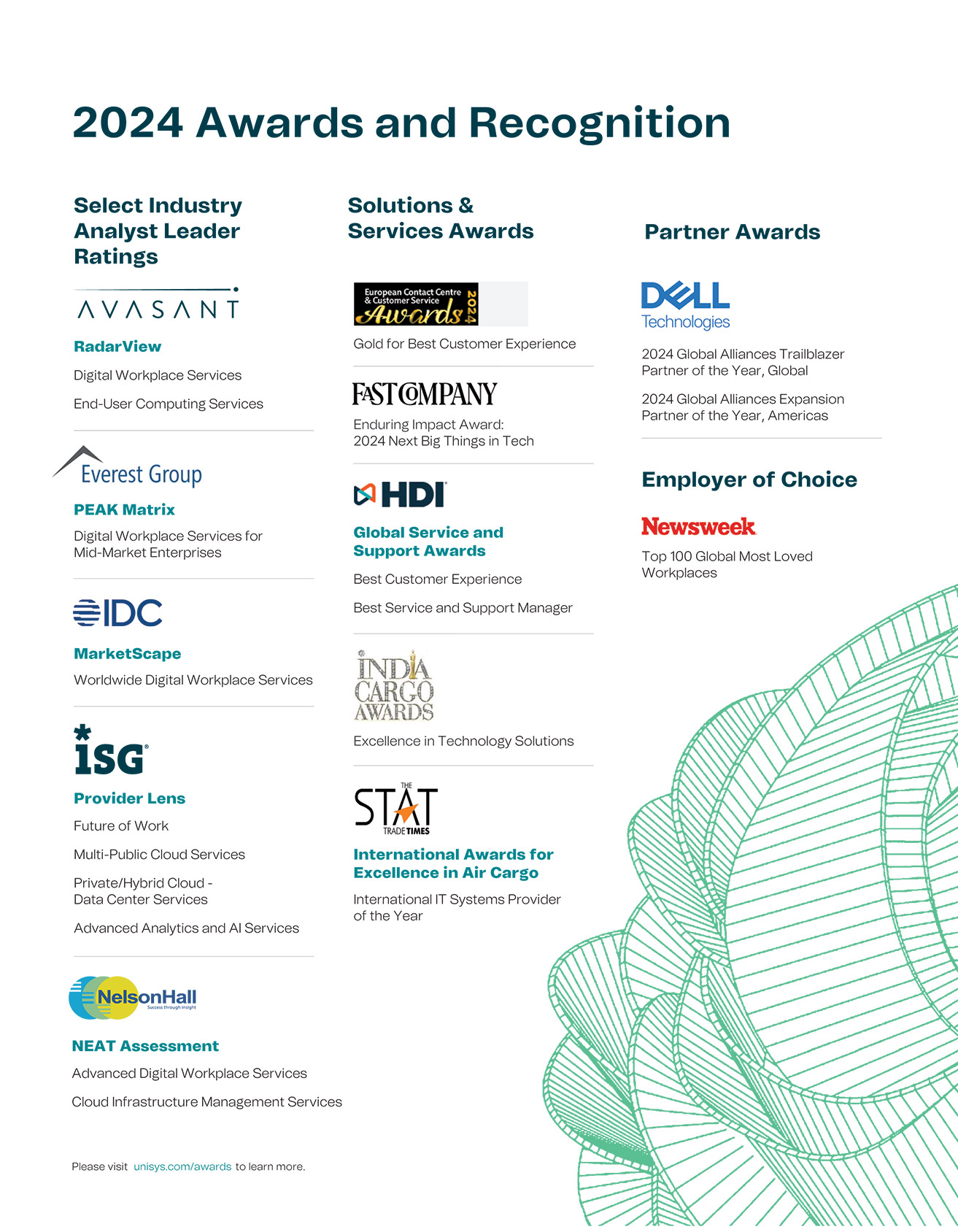 [MISSING IMAGE: cv_ibc-pnlr.jpg]