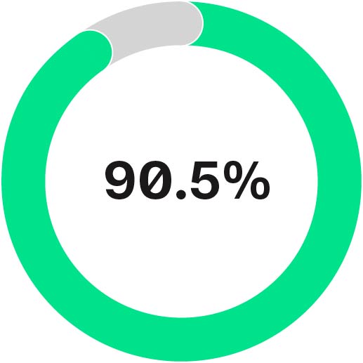 03 UIS_Stockholder_2023SOP_2024_Say-On-Pay.jpg