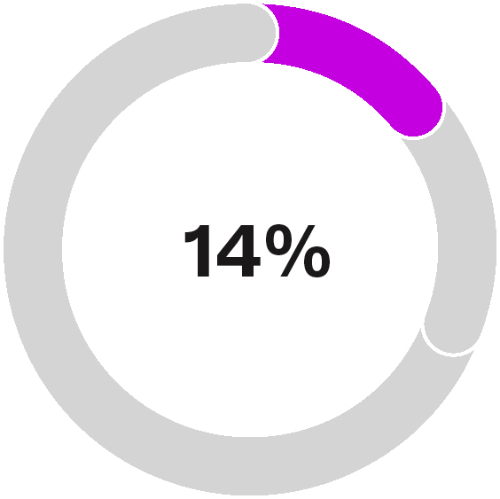 03 UIS_ExecComp_Base_CEO.jpg