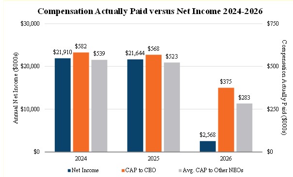 Income graph new.jpg