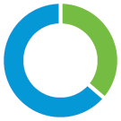 [MISSING IMAGE: pc_38commonshare-pn.gif]