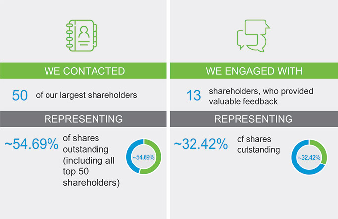 [MISSING IMAGE: fc_business-pn.jpg]