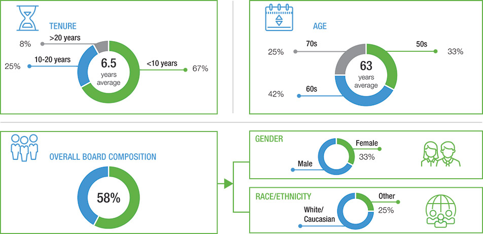 [MISSING IMAGE: pc_board-pn.jpg]