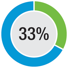 [MISSING IMAGE: pc_energy-pn.gif]