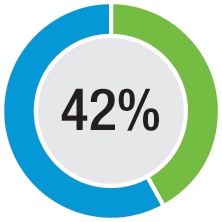 [MISSING IMAGE: pc_engineering-pn.gif]