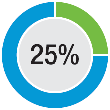 [MISSING IMAGE: pc_information-pn.gif]