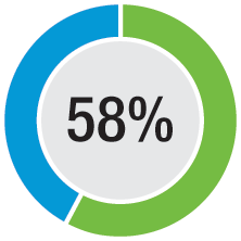 [MISSING IMAGE: pc_marketing-pn.gif]