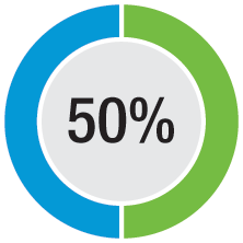 [MISSING IMAGE: pc_publicceo-pn.gif]