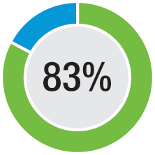 [MISSING IMAGE: pc_riskmanage-pn.gif]