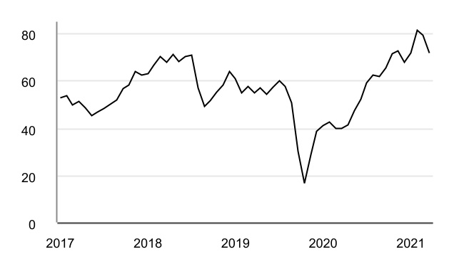 oilprices.jpg