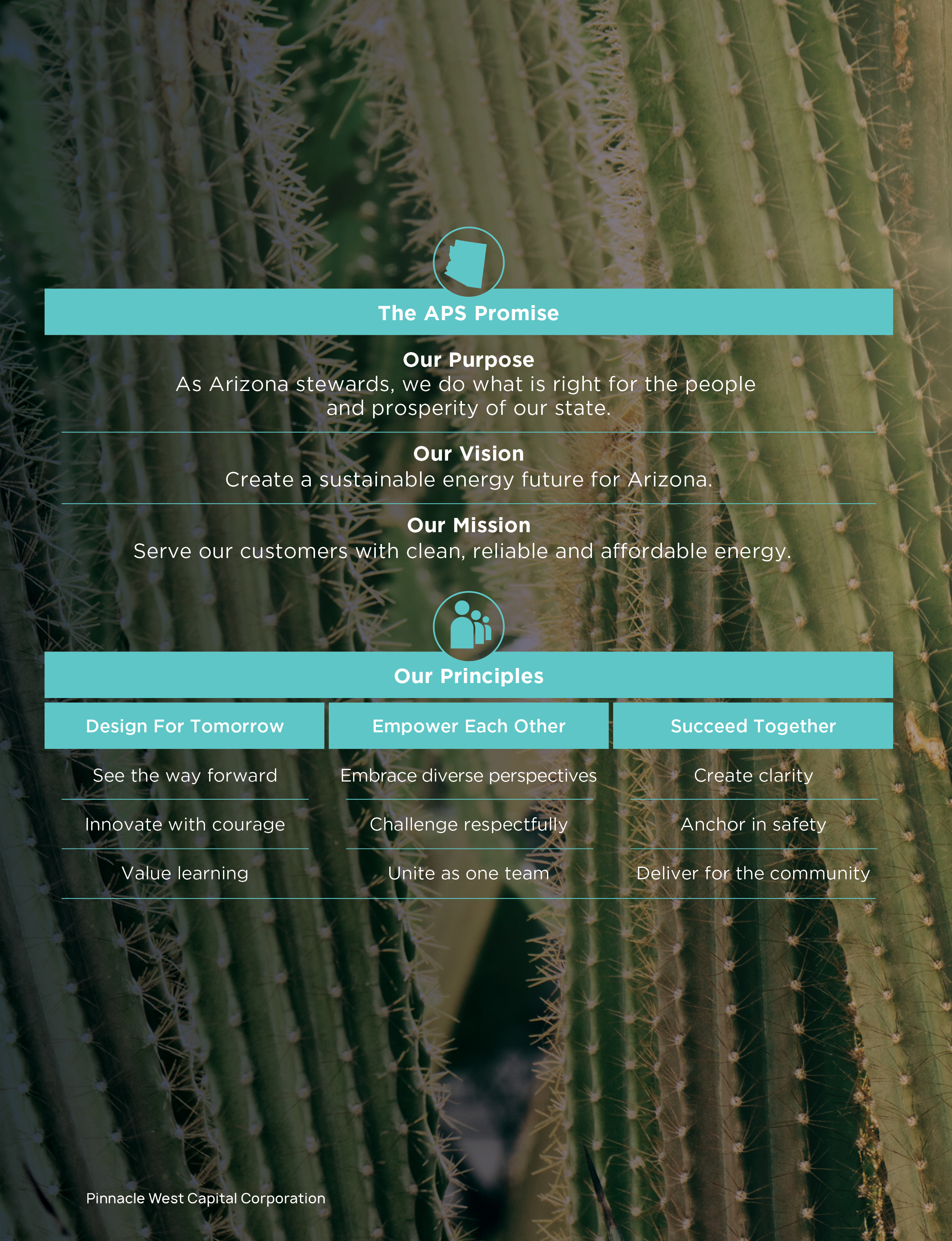 2501066 8.25x10.75_2025_PNW_Proxy_Covers_PG1_FL4.jpg