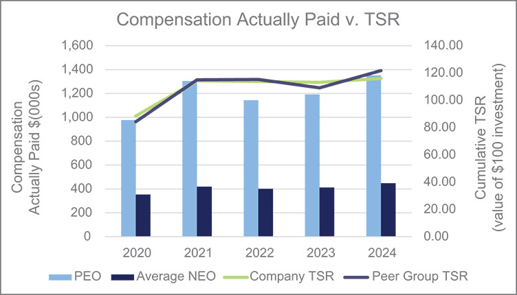 [MISSING IMAGE: bc_companytsr-pn.jpg]