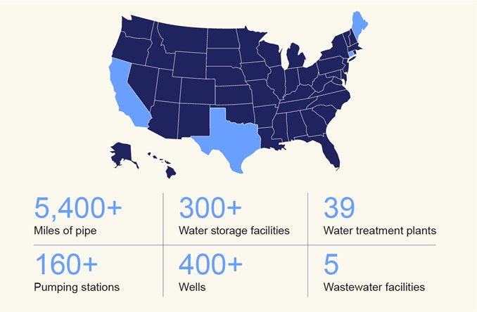 At a glance graphic.jpg