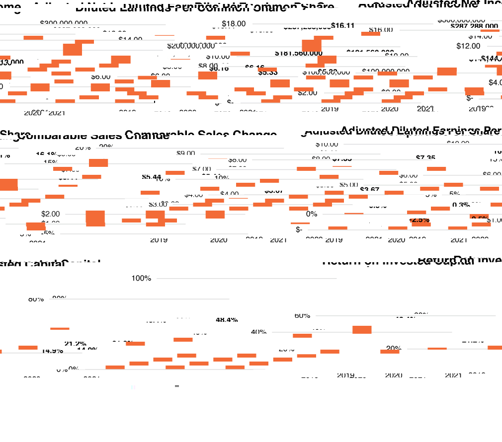 [MISSING IMAGE: tm222356d1-bc_adjustpn.jpg]