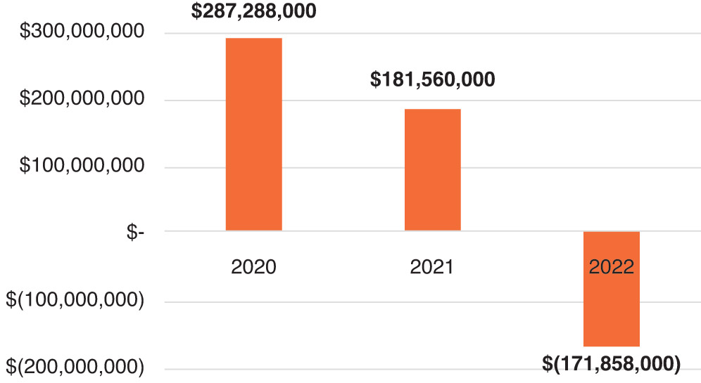 [MISSING IMAGE: bc_adjustincome-pn.jpg]