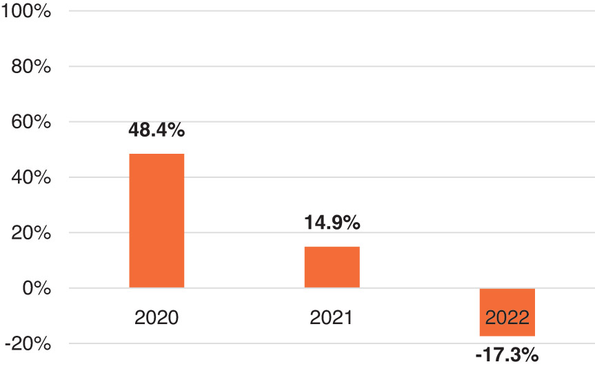 [MISSING IMAGE: bc_capital-pn.jpg]