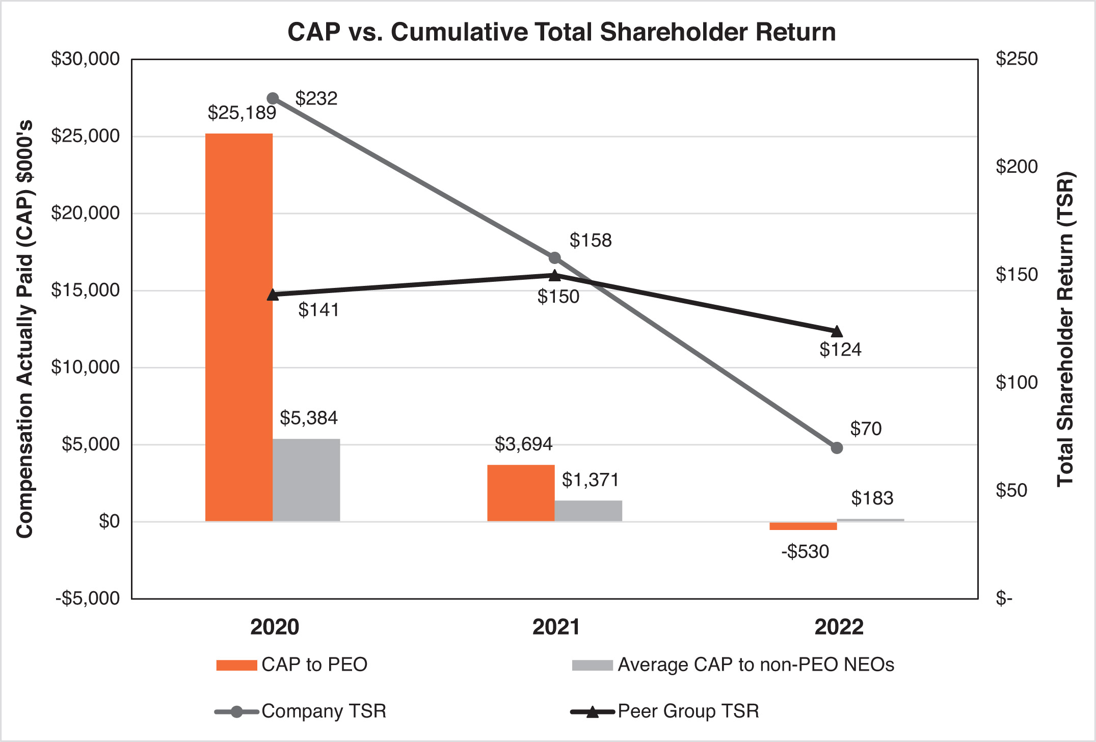 [MISSING IMAGE: bc_tsr-pn.jpg]